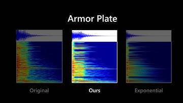 Sound Synthesis for Impact Sounds in Video Games