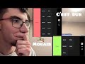 JE JUGE ENCORE LES DIFFERENTS PRENOMS DES FILLES | Tier list prénom filles
