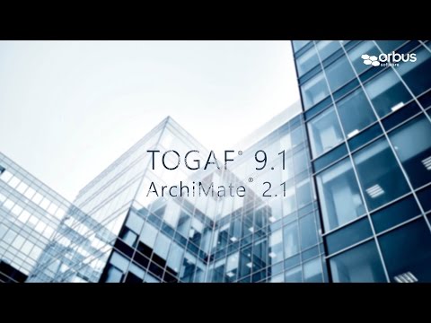 iServer Support for TOGAF and ArchiMate
