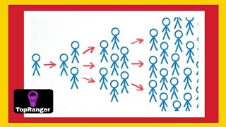 QUE ES EL MARKETING VIRAL Y COMO FUNCIONA