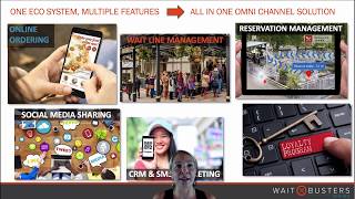 Winning with Waitbusters Digital Diner