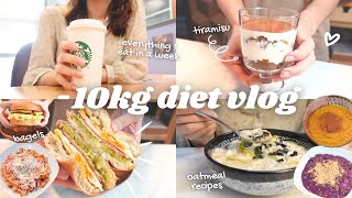 Diet vlog | how I got back into my weight loss routine, everything I ate to lose weight [14]