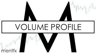 How to Trade the Volume Profile  Profile Trading Examples and Liquidity Analysis  Smart Money FX