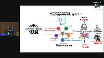 Capacity Building Training Programme on Quality Control and Standardization,  Day 1