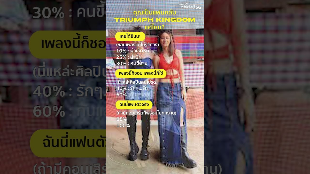 มาวัดระดับกันดีกว่าว่าคุณเป็นแฟนคลับ “Triumphs Kingdom” ระดับไหนกัน?