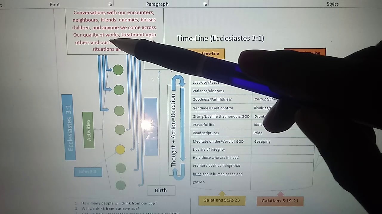 OurTime~Line here on Earth - YouTube