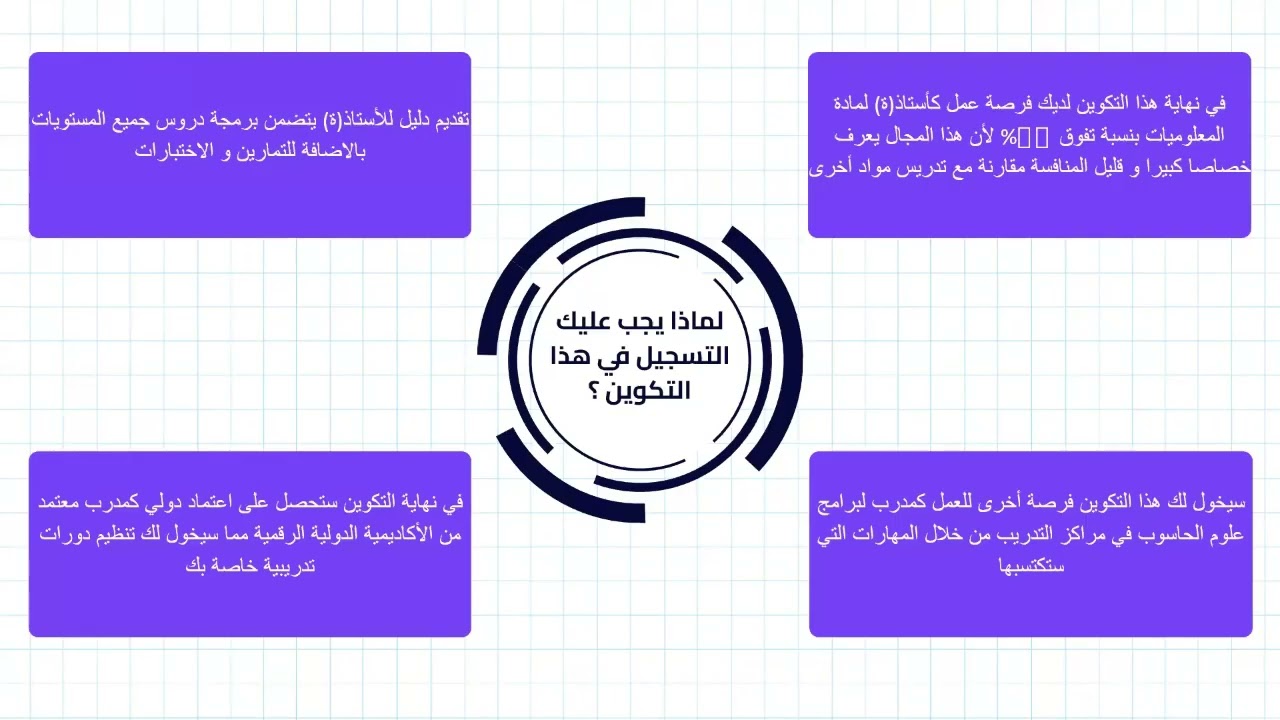 الامسية التعريفية لدورة إعداد أستاذ المعلوميات