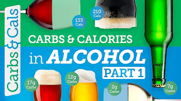 Quante kcal ha una birra da 66cl?