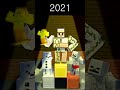 Evolution of Gym rat Steve - Minecraft Animtaion