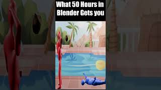 what 50 hours in blender looks like
