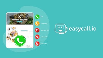 EasyCall - Click to Call widget and a Call center for Shopify