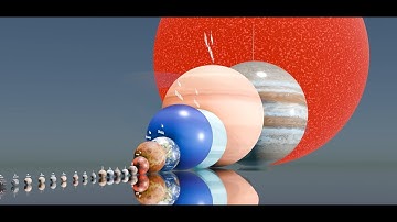 Real Size of Planets in the Solar System | Mind-Blowing 4K 3D Animation