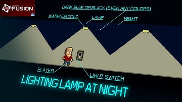 Tutorial LIGHTING LAMP AT NIGHT (Platformer) Clickteam Fusion 2.5