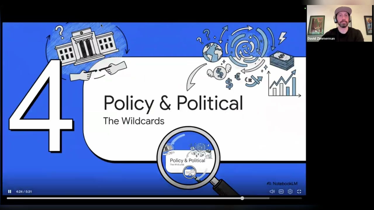 Fed Rate Cuts To Skyrocket Yields? The Toxic Cocktail Explained