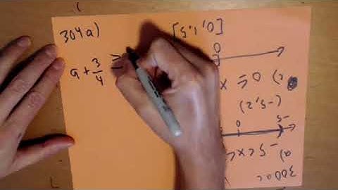 296to358 - ch2  (Intermediate Algebra 2e  --  openstax.org)