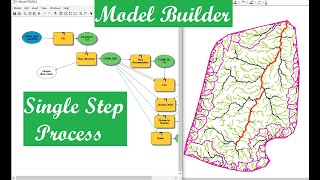 How to delineate a watershed in single step through Model Builder in ArcGis.