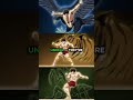 Baki Hanma Is Wilder Than You Think…