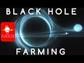 Civilizations at the End of Time: Black Hole Farming