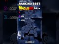 Ranking the best Dragon Ball edits🥶#ranking #dragonball