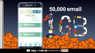 Skytel Data 1Gb 1000