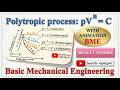 Polytropic Process, Equation, Derivation, Example, Thermodynamics, PVⁿ = C, #gtu #bme #gas