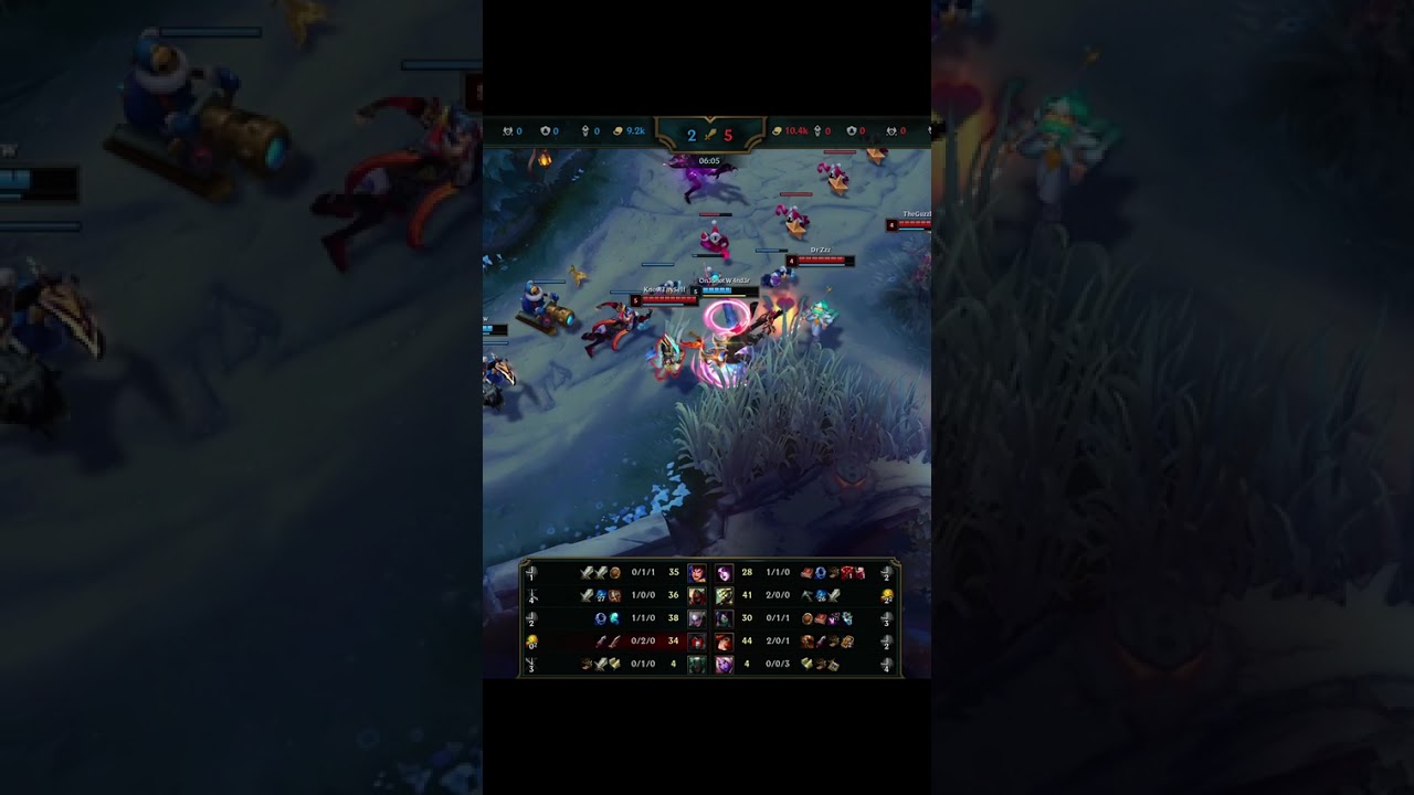 Master Yi Double Kill