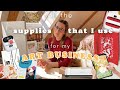 Art business essentials  supplies to make products  pack orders  how to start an art business
