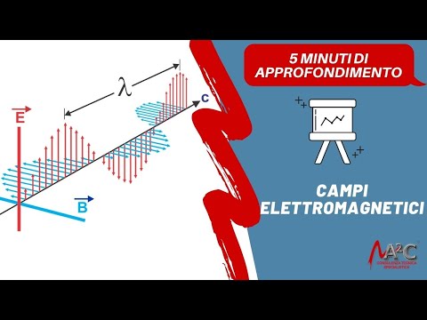 I campi elettromagnetici - in 5 minuti