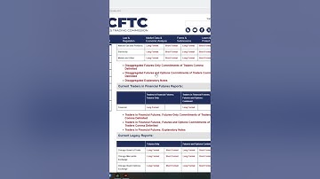 How to Find the COT Report on CFTC org for Forex Trading