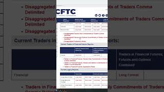 How to Find the COT Report on CFTC org for Forex Trading
