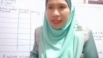 OPERATIONS MANAGEMENT (MGT345) AGGREGATE PLANNING - CHAPTER 8 - VARY WORKFORCE STRATEGY PART I