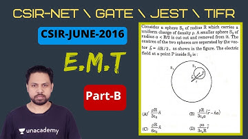2016 June CSIR-NET | Part-C |E.M.T | Q.NO 53 | POTENTIAL G