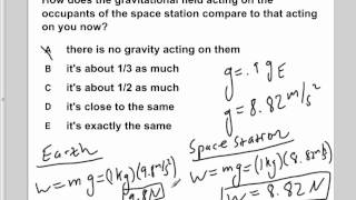 AP Physics B Universal Gravitation Presentation #10