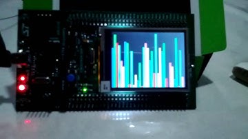 STM32F429I Disco - bar Graph Demo