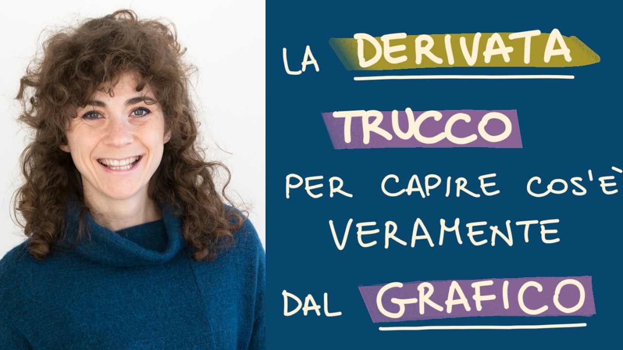 La DERIVATA spiegata in modo SEMPLICE senza FORMULE. 