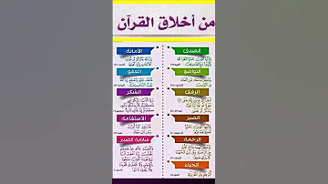من أخلاق القرآن الكريم التواضع الحلم الصدق الإحسان التقوى القران الكريم فضائل القرآن 
