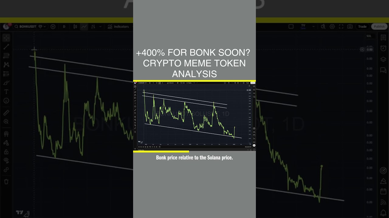 400% For Bonk Soon? 🤩 Crypto Meme Token Analysis - YouTube