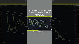 +400% For Bonk Soon? 🤩 Crypto Meme Token Analysis