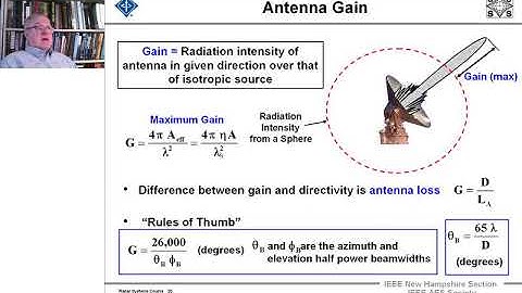 Radar Systems Engineering Course by Dr. Robert M. O