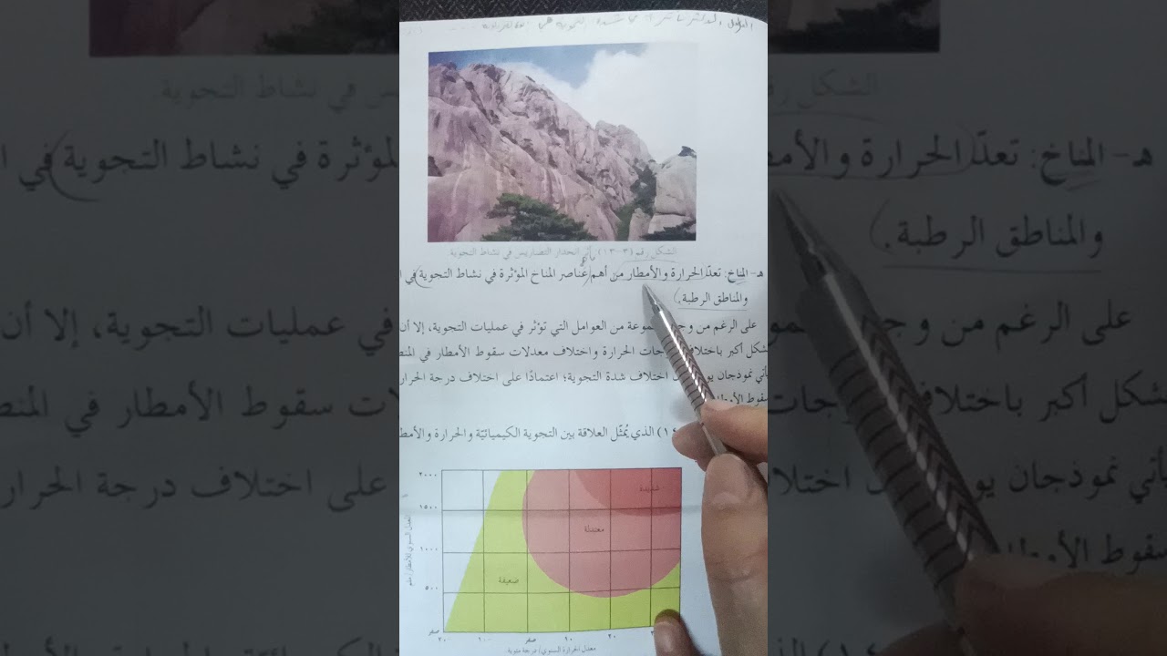 العوامل المؤثرة في التجوية