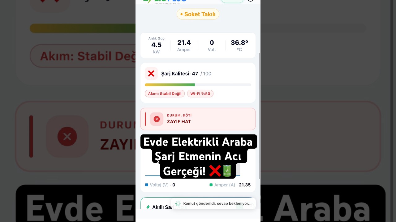Monofaze Hat ile İmtihanım! Şarj Kalitesi: 27/100 😲 #byd