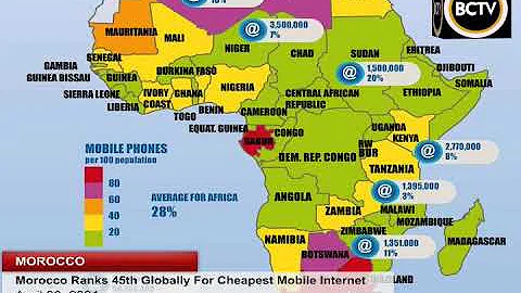 Has Morocco the cheapest Mobile Internet ?