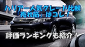 ハリアー 外装編 女性にモテる車って本当 グレードの違いは Harrier Elegance エレガンス Toyota トヨタ Youtube