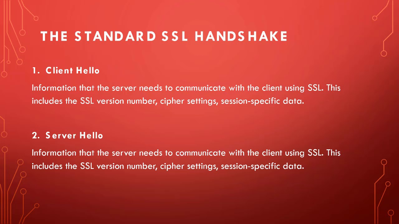 Server & Client Negotiation - YouTube