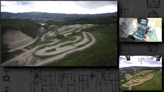 Testing a ONE-HAND-Arduino-Multicopter-Remote-Controller