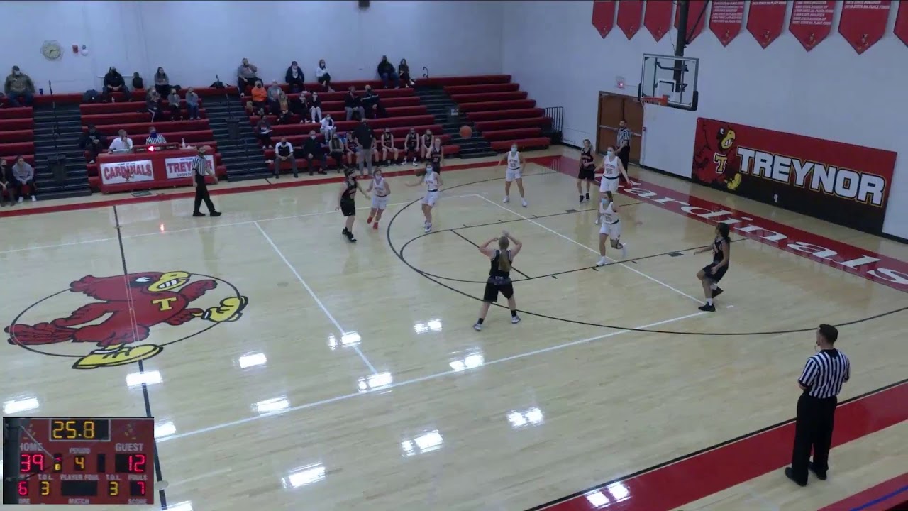 Treynor West Gym Recording YouTube