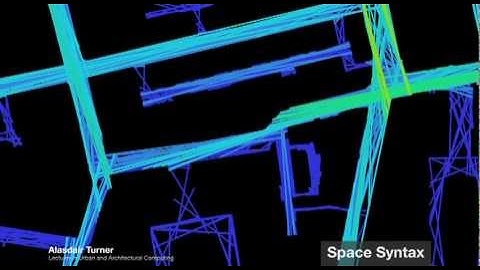 Space Syntax