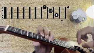 Interstellar: The Easiest Ukulele Tutorial