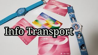 APA itu OCTOPUS Card ? 
Beli dimana Dan Buat Apa?
Bagi yang mau Ke Hong Kong!