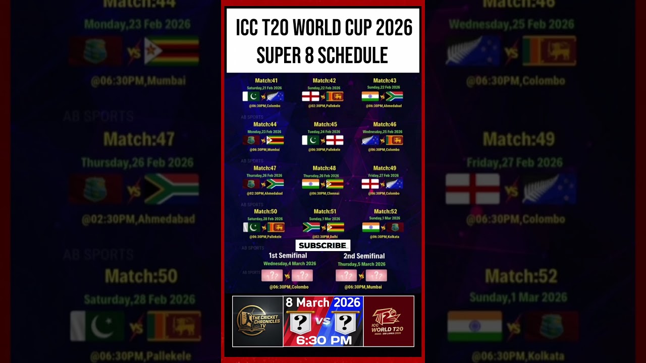 ICC T20 World Cup 2026 Super 8 Full Schedule 🏏 | All Matches, Dates & Venues